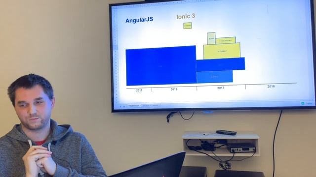 Ako sme začínali s Ionicom, by psycho // Ionic Meetup смотреть онлайн