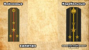 Это должен знать каждый воинские звания армии и флота по возрастанию солдат рядовой кто это