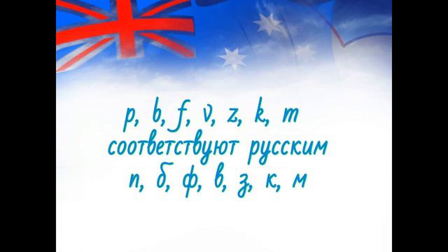 Учимся читать по-английски с нуля. Урок 2. смотреть онлайн