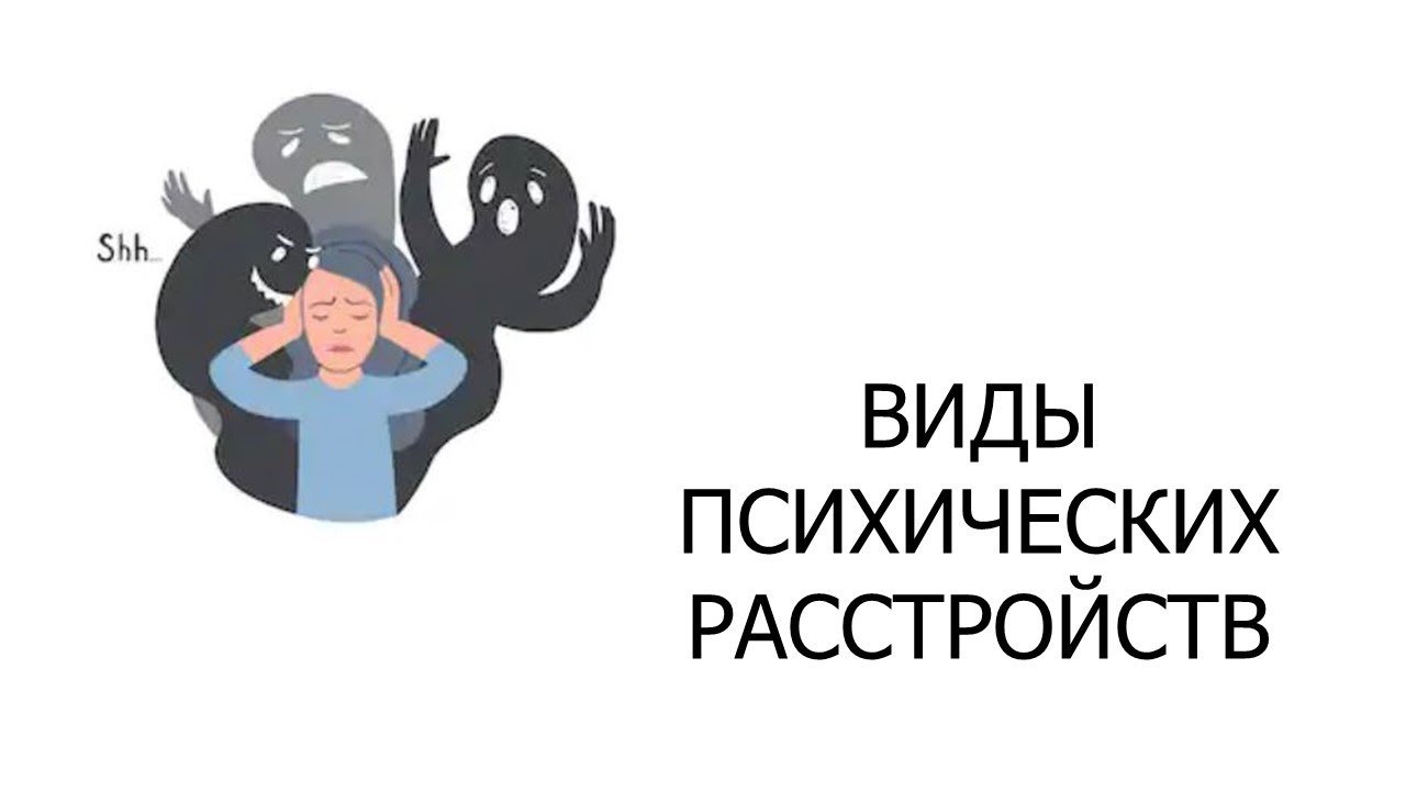 Виды психических расстройств