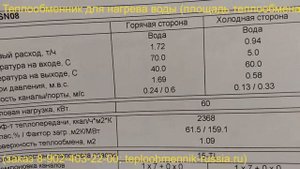 Теплообменник для нагрева воды (площадь теплообмена 1,09 м2)