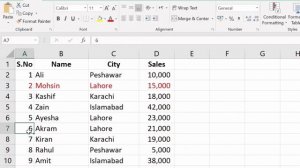 MS Excel - F4 Keyboard Short Cut