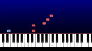NLE Choppa - Camelot (Piano Tutorial)