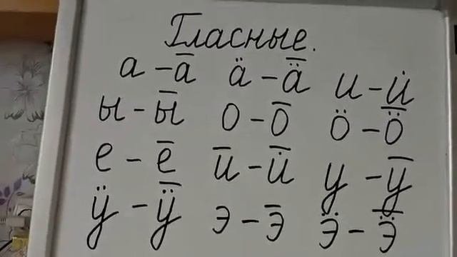 Знакомим с алфавитом селькупского языка (Иванкинский диалект), Томская область