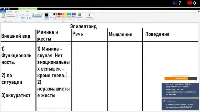 О психотипах по Пономаренко. Эпилептоид смотреть онлайн