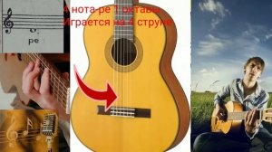 Ноты на открытых струнах гитара. Шестиструнная гитара.