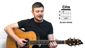 Яви Свою славу  | Аккорды | Разбор на Гитаре | Бой