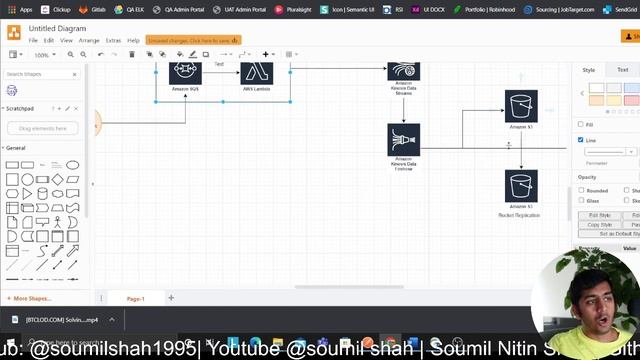 Architecture to Ingest Documents with ML Vector to ElasticSearch using SQS, Kinesis, DynamoDB
