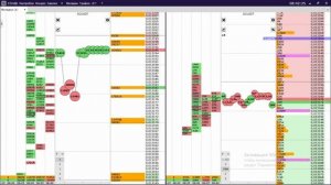 Как настроить стакан в CScalp? | Скальпинг криптовалюты | Обучение 2ч