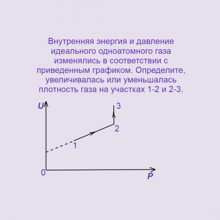 Физика, МКТ, Внутренняя энергия, Задача 3, Олимпиады, ЕГЭ