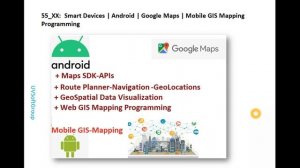 54_3: Smart Devices | Android | OSM | Mobile GIS Mapping Programming