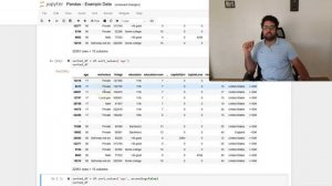 Pandas with example datasets (Adult.csv)