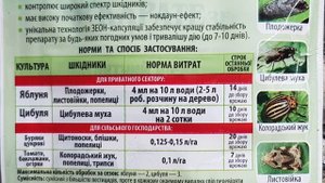 Обработка сада от вредителей и болезней. Плодовые,плодово- ягодные, хвойные, декоративные