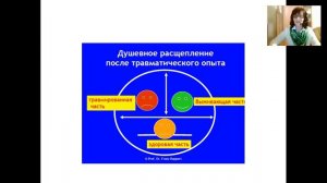 Вечная любовь, или вечные муки? Кое-что о созависимости