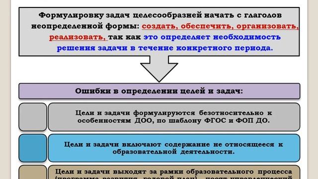 ФОП базовая смотреть онлайн