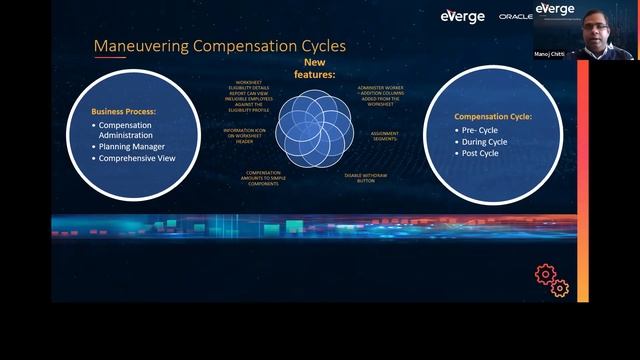 Performance and Compensation Cycles in a Nutshell смотреть онлайн