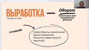 5. Выработка