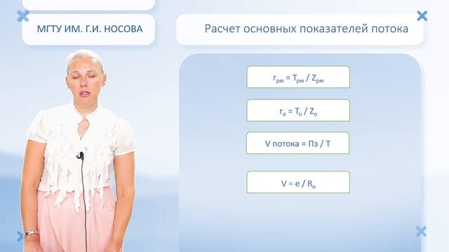 раздел 1.Операционный менеджмент