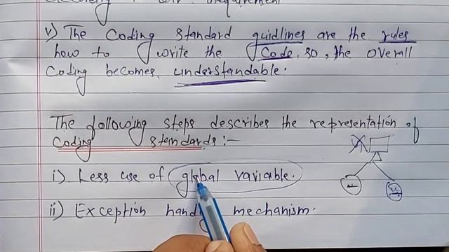 coding standard in software engineering | Learn Coding