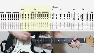 Radiohead - Karma Police Guitar Cover with Tab