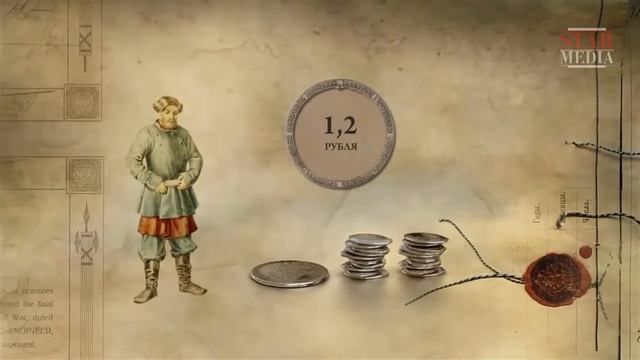 введение подушной подати (1718-1724)