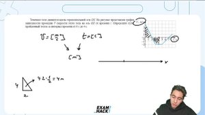 Точечное тело движется вдоль горизонтальной оси ОX - №22596
