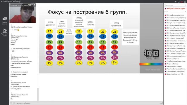 Планерка 10 09 18 смотреть онлайн