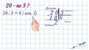 ДЕЛЕНИЕ С ОСТАТКОМ  КАК ДЕЛИТЬ ЧИСЛА С ОСТАТКОМ ПОДРОБНОЕ ОБЪЯСНЕНИЕ 3 4 КЛАСС УМКА НАЧАЛЬНАЯ ШКОЛА