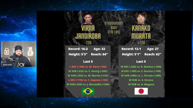 UFC Vegas 29: Korean Zombie vs Ige LIVE Predictions & Betting Tips | The MMA Lock-Cast LIVE смотреть онлайн